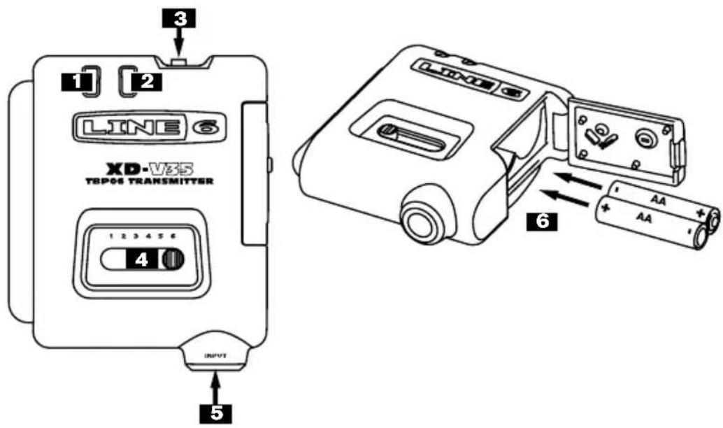 LINE 6 XDV35L - Emetteur de ceinture - 1