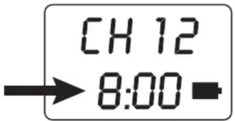 CH 12 8:00