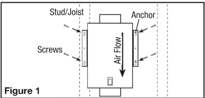 Air King MQFAM - Mounting the Fan - 1