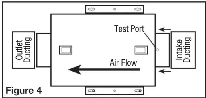 Air King F130D - Ducting - 3