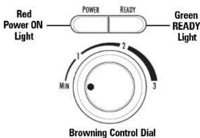 HAMILTON BEACH Durathon 26133 - OTHER CONSUMER SAFETY INFORMATION - 3