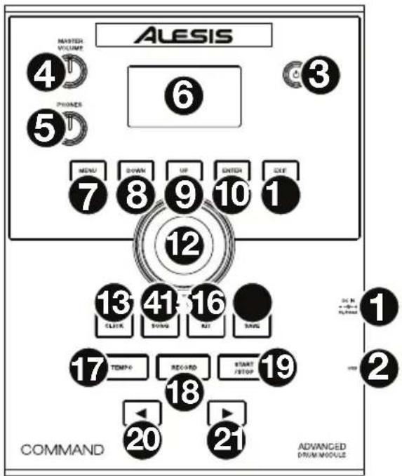 ALESIS Command Mesh Kit Special Edition - Panel superior - 1