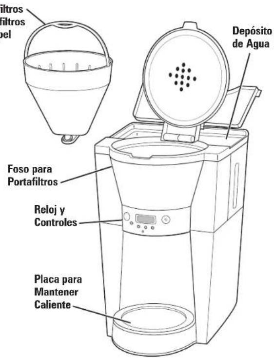 HAMILTON BEACH 46899A - Piezas y Caracteristicas - 6