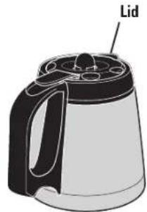 HAMILTON BEACH 46899A - Parts and Features - 3