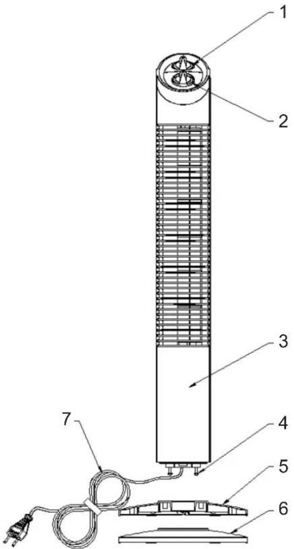TREBS 99383 - WICHTIGE SICHERHEITSVORSCHRIFTEN - 1