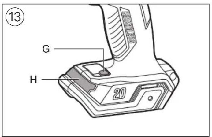 SKIL 3065 GA - CE 3065 - 12