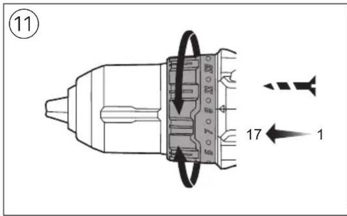 SKIL 3065 GA - CE 3065 - 8