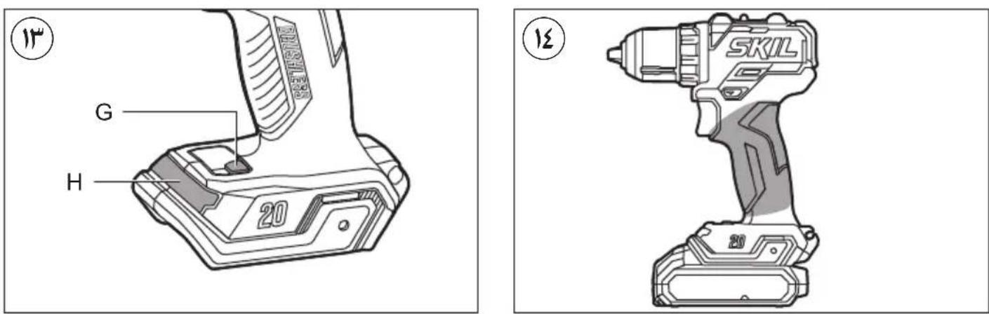 SKIL 3065 GA - VISPAREJIE ELEKTRINSTRUMENTA DROSBAS BRIDINAJUMI - 4