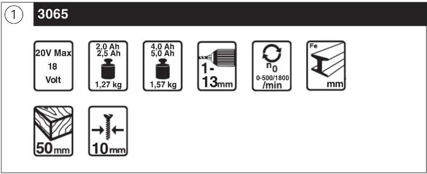 SKIL 3065 GA - CE 3065 - 1