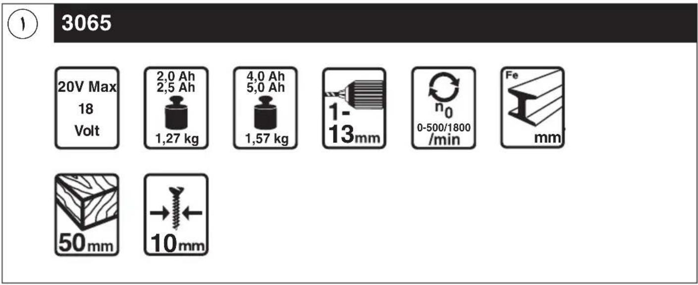 SKIL 3065 GA - VISPAREJIE ELEKTRINSTRUMENTA DROSBAS BRIDINAJUMI - 10