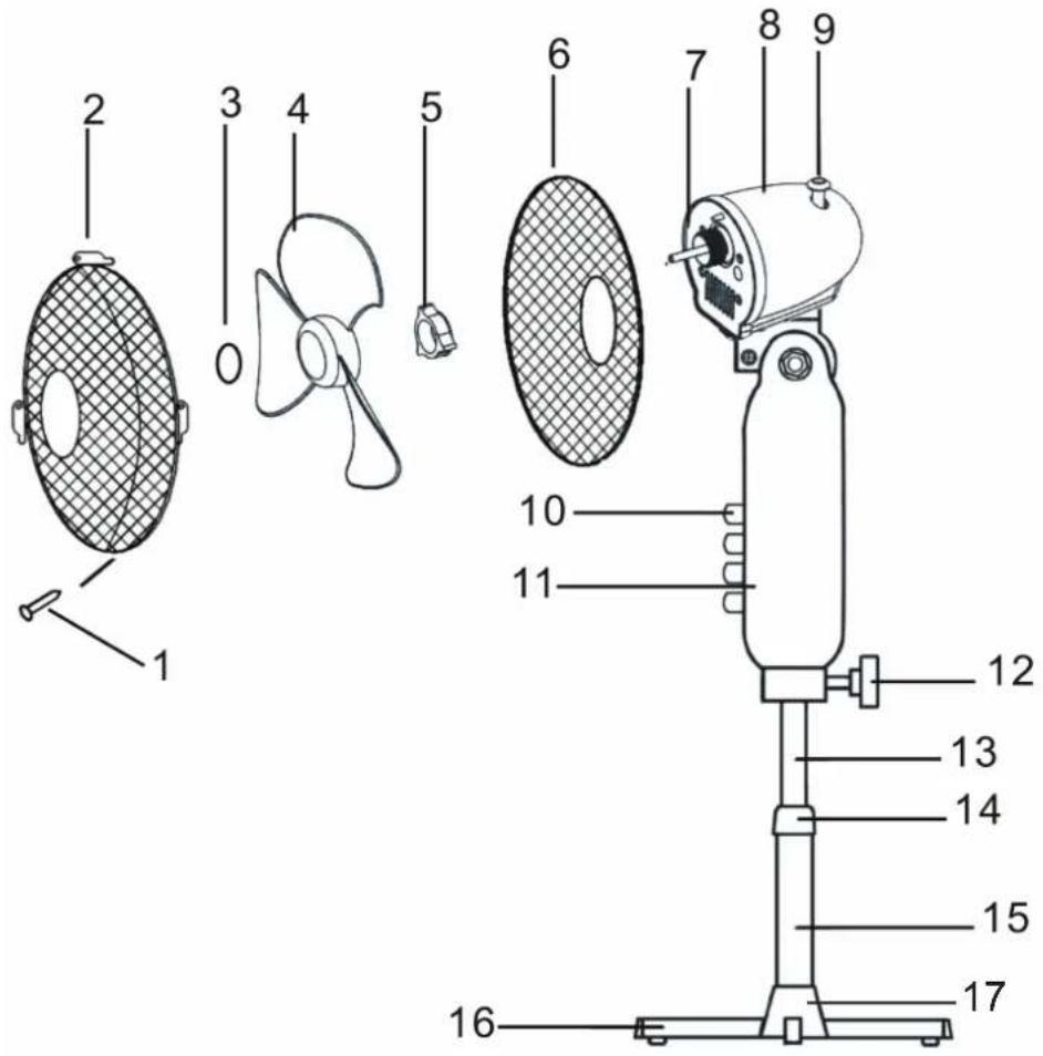 TREBS 99382 - Structure du ventilateur - 1