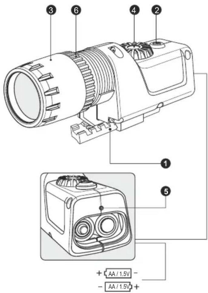 PULSAR 805 - Garantie - 1