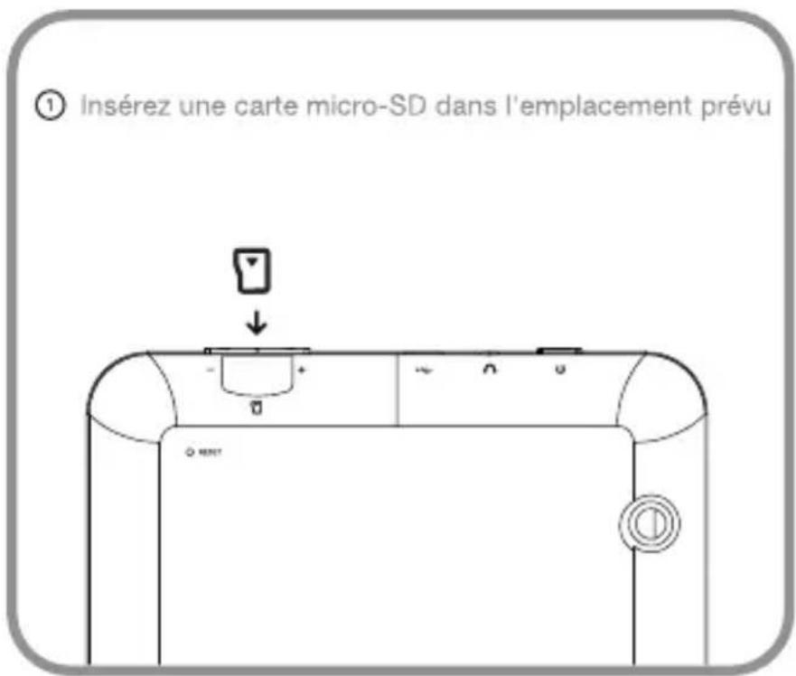 ARCHOS T70 - 3