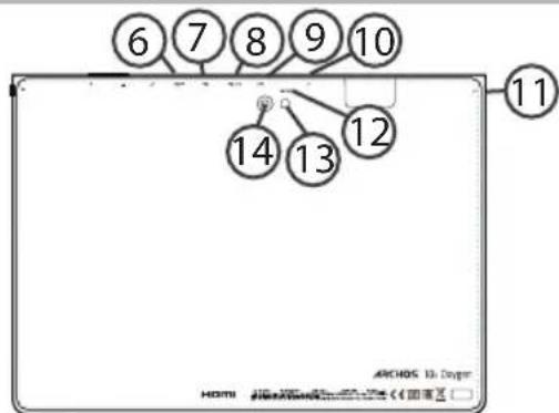 ARCHOS Oxygen 101s - Beschreibung des ARCHOS - 2