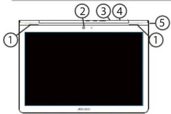 ARCHOS Oxygen 101s - Описиме устюйства - 1