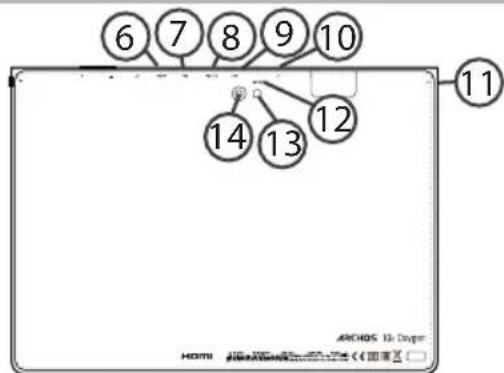 ARCHOS Oxygen 101s - Beschrijving ARCHOS - 2