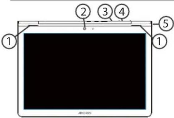 ARCHOS Oxygen 101s - Beschreibung des ARCHOS - 1