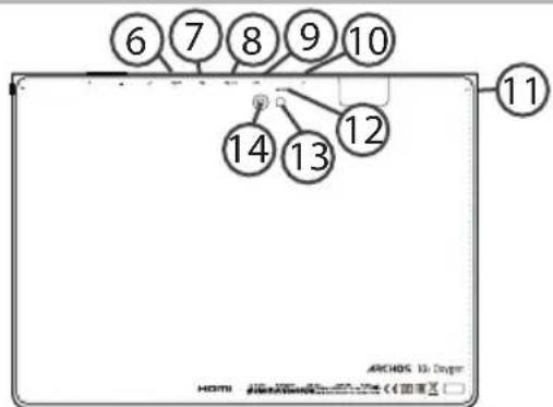 ARCHOS Oxygen 101s - Opis urzadzenia - 2