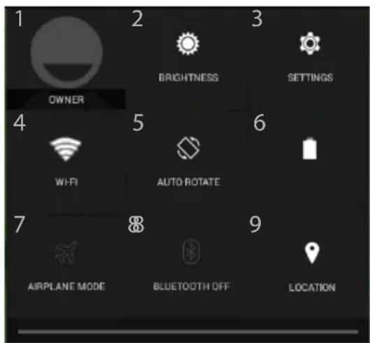 ARCHOS Oxygen 101s - A Interface Android™ - 1
