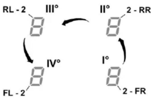 ELICA NIKOLATESLA FIT XL PRF0179476 - Tα va puθμiετe to σύσημα περιριμού iαχύος [Power Limitation]: - 1