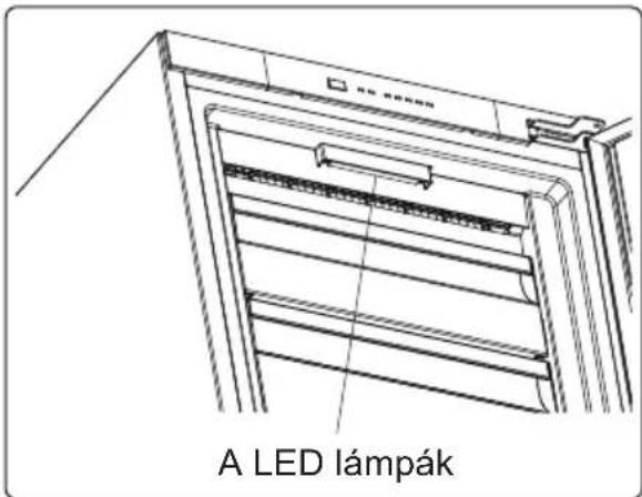 ELECTROLUX FCBE36FW0 - A LED lampák cseréje - 1
