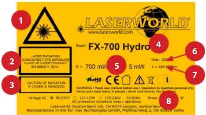 Laserworld FX700 Hydro - L'utilisation est réservée à un usage professionnel selon décret n°2007-665 du 2 mai 2007 relatif à la sécurité des appareils à laser sortant! - 1