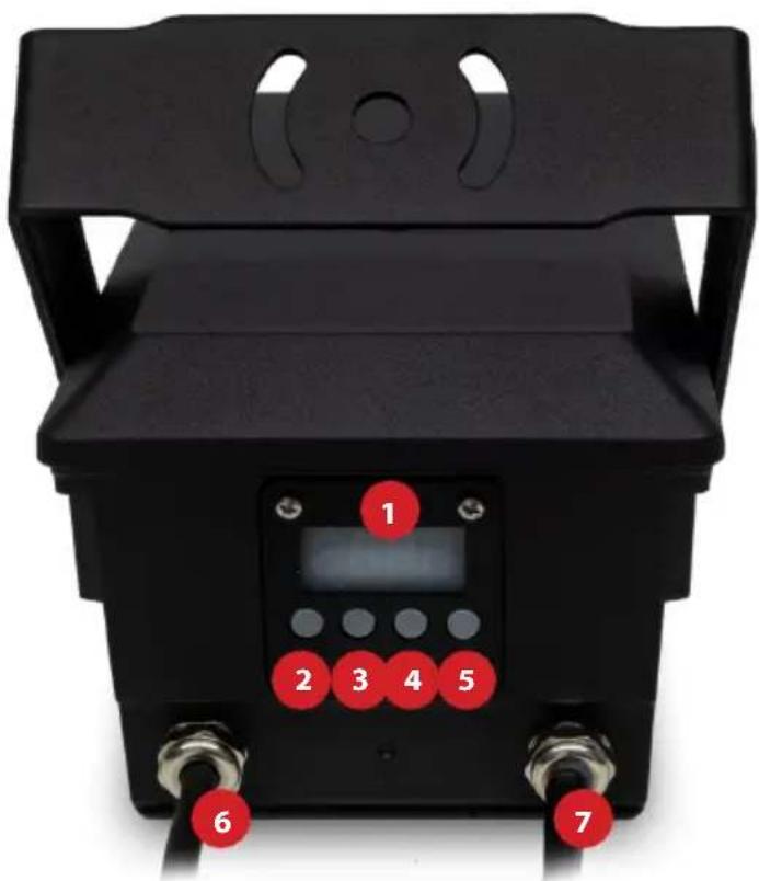 Laserworld FX700 Hydro - Back Panel | Rückwand | Panneau arrière - 1