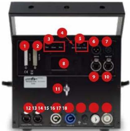 Laserworld PL5000RGB MK2 - 2