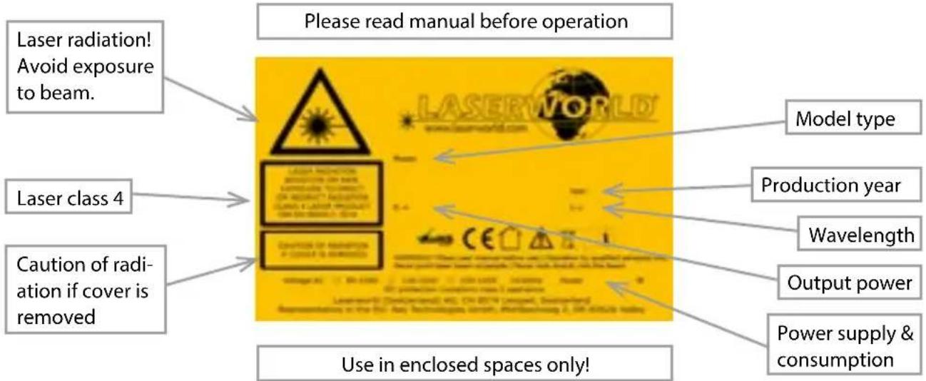Laserworld DS2000RGB MK3 - Warnings and other notices on the device - 1