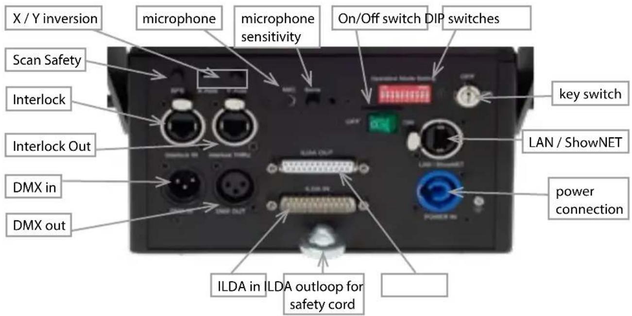 Laserworld DS2000RGB MK3 - Device connections - 2