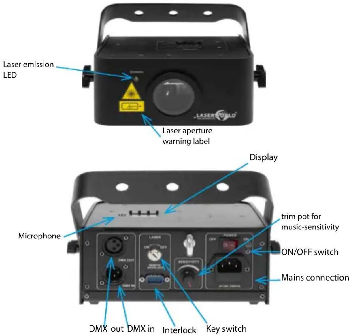 Laserworld EL300RGB - Device connections - 1