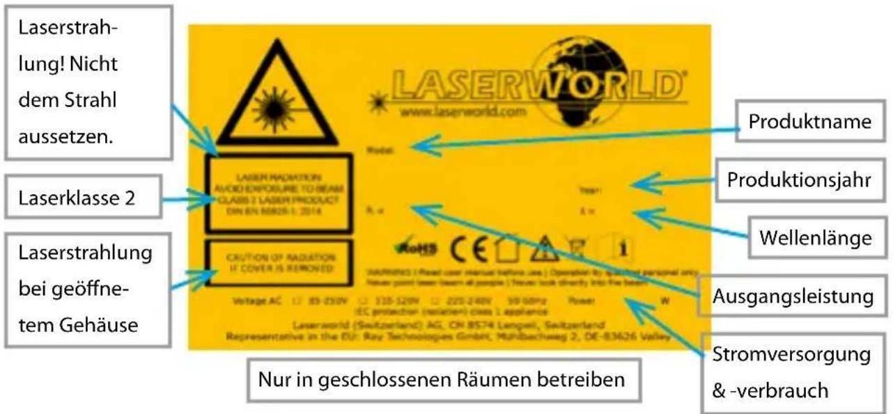 Laserworld EL300RGB - Warnhinweise und Spezifikationen am Gerät - 1