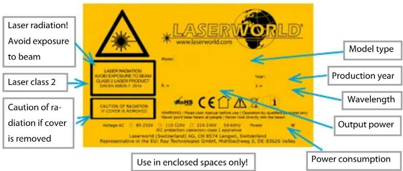 Laserworld EL300RGB - Warnings and other notices on the device - 1