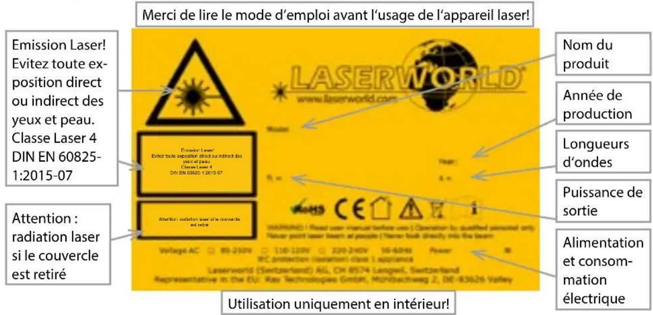 Laserworld DS1000RGB MK3 - Blessures. - 1