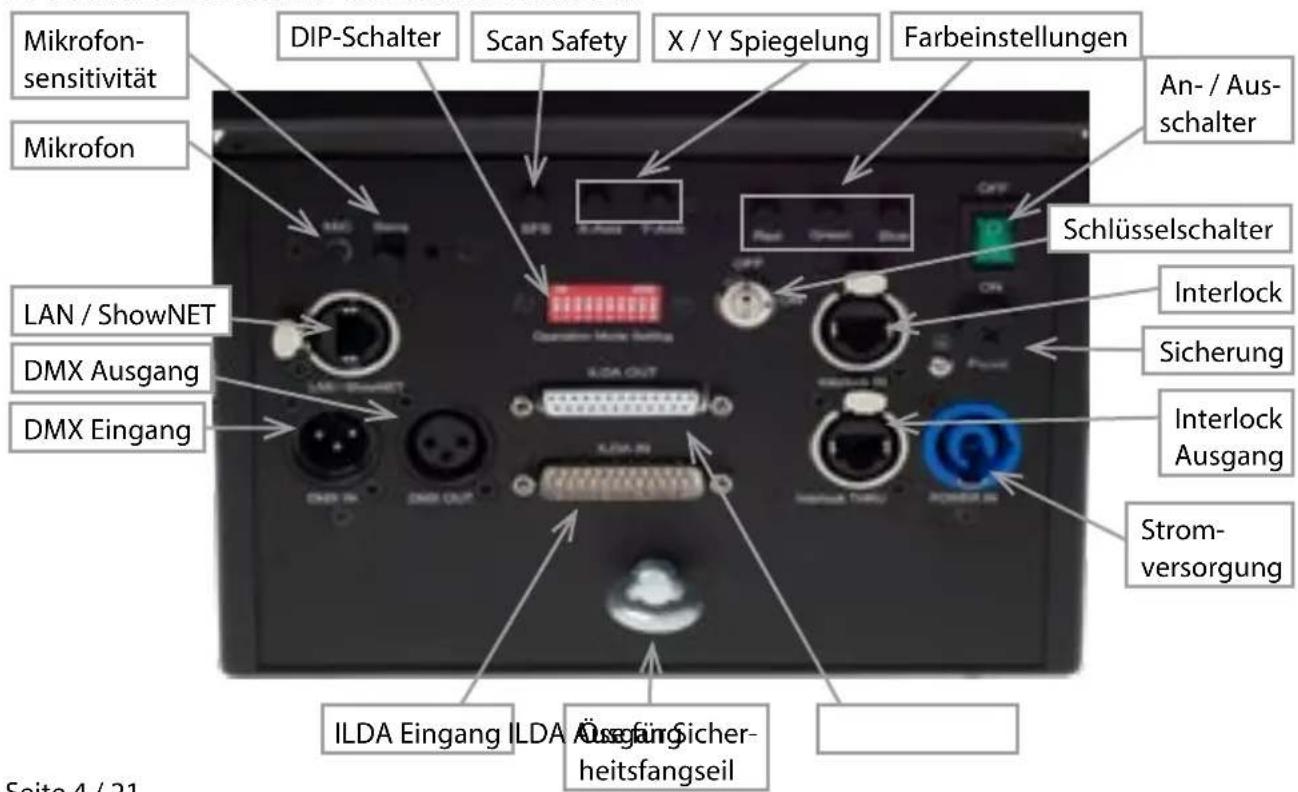 Laserworld DS1000RGB MK3 - Pflege- und Wartungshinweise - 2