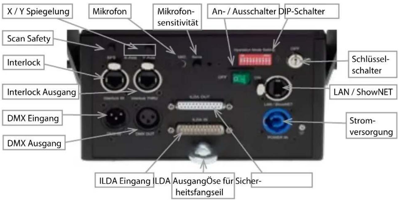 Laserworld DS1000RGB MK3 - Pflege- und Wartungshinweise - 3