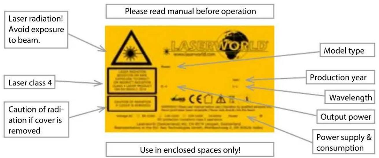 Laserworld DS1000RGB MK3 - 6.Warnings and other notices on the device - 1