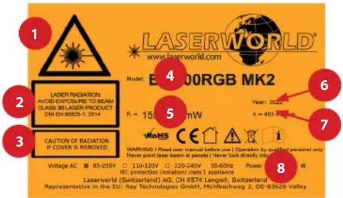 Laserworld EL200RGB MK2 - L'utilisation est réservée à un usage professionnel selon décret n°2007-665 du 2 mai 2007 relatif à la sécurité des appareils à laser sortant! - 1