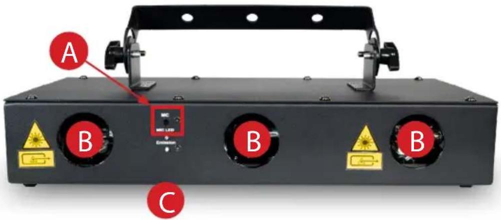 Laserworld EL200RGB MK2 - Front Panel | Frontplatte | Panneau frontal - 1
