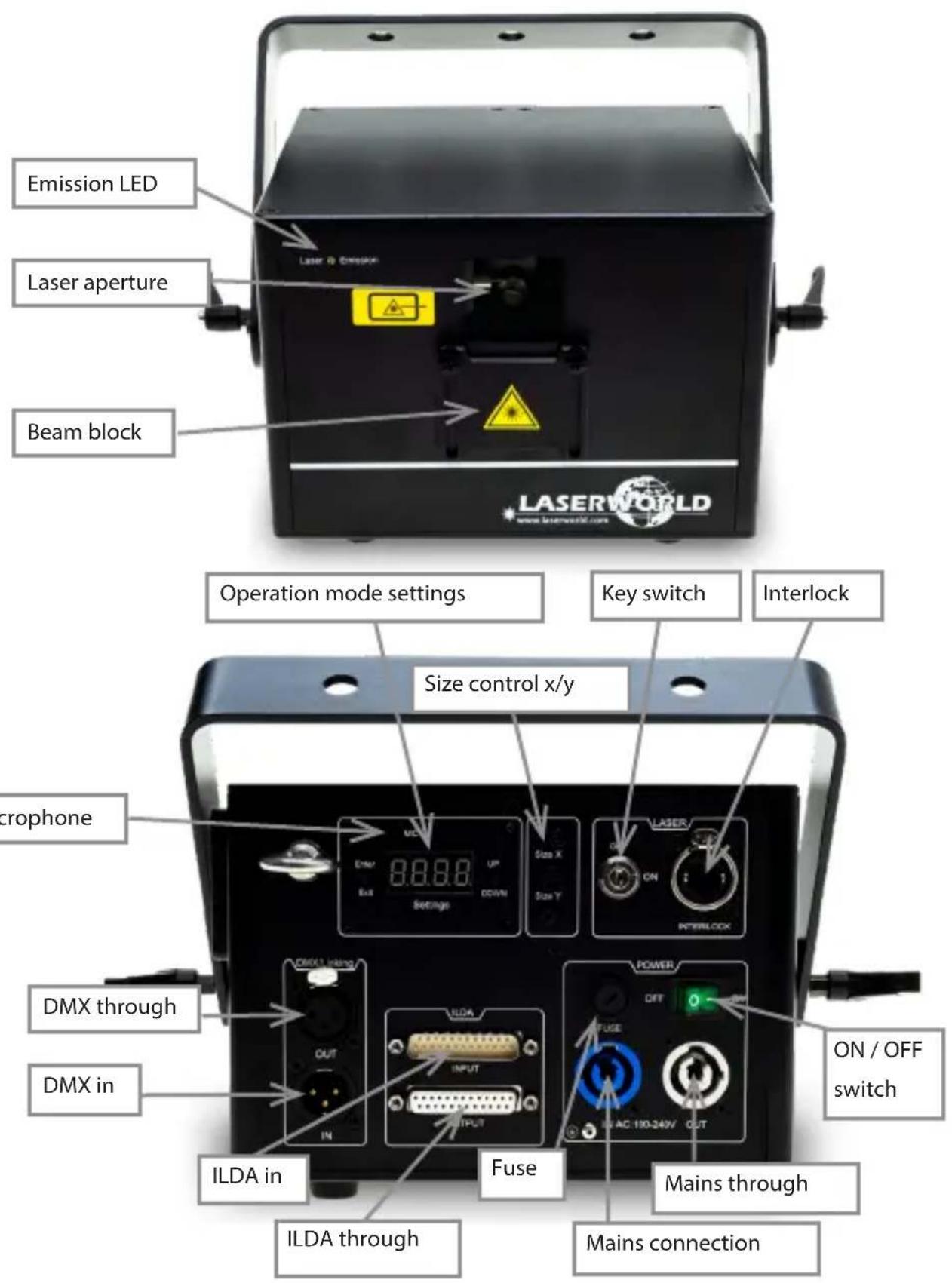 Laserworld CS2000RGB FX - Device connections - 1