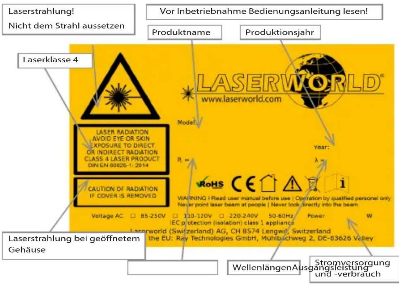 Laserworld CS2000RGB FX - Warnhinweise und Spezifikationen am Gerät - 1
