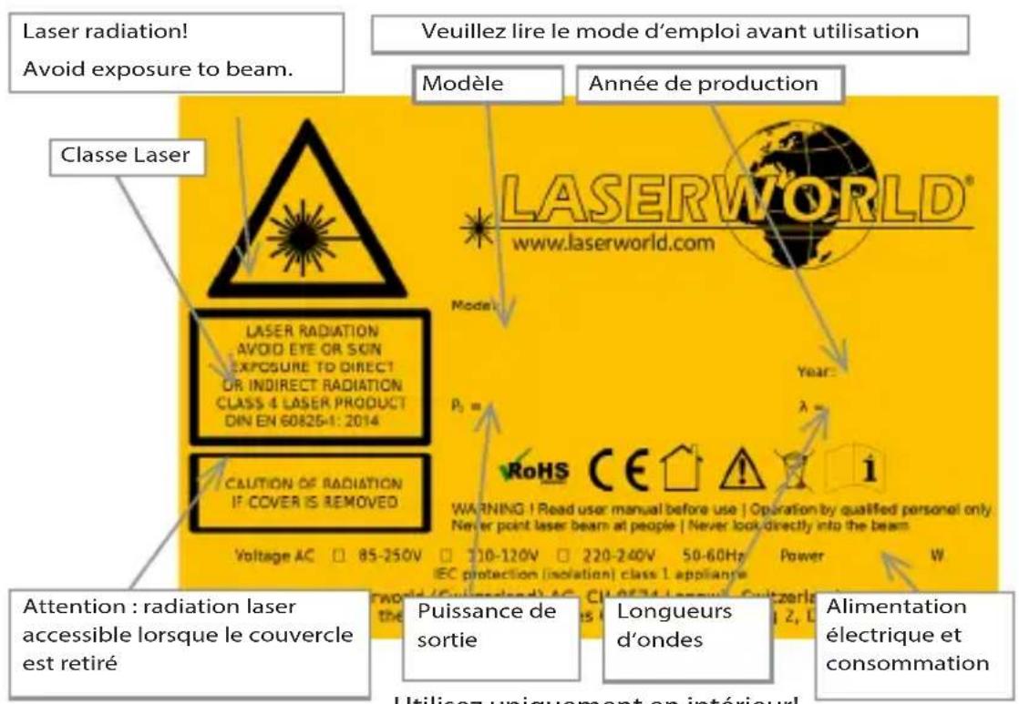 Laserworld CS2000RGB FX - Soin et entretien - 1