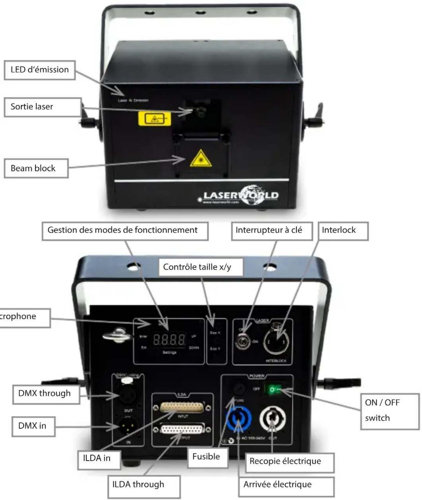 Laserworld CS2000RGB FX - Soin et entretien - 2