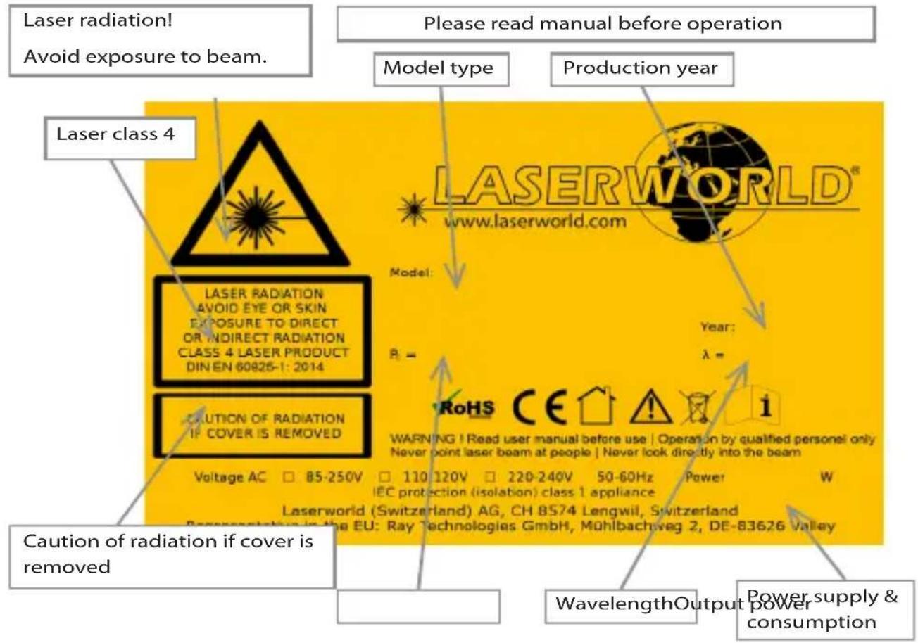 Laserworld CS2000RGB FX - 6.Warnings and other notices on the device - 1
