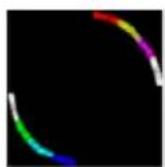 Laserworld CS4000RGB FX - Pattern Overview - 85