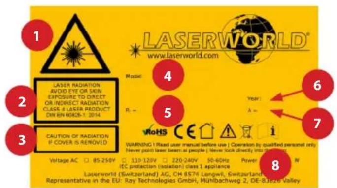 Laserworld CS4000RGB FX - L'utilisation est réservée à un usage professionnel selon décret n°2007-665 du 2 mai 2007 relatif à la sécurité des appareils à laser - 1