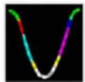 Laserworld CS4000RGB FX - Pattern Overview - 24