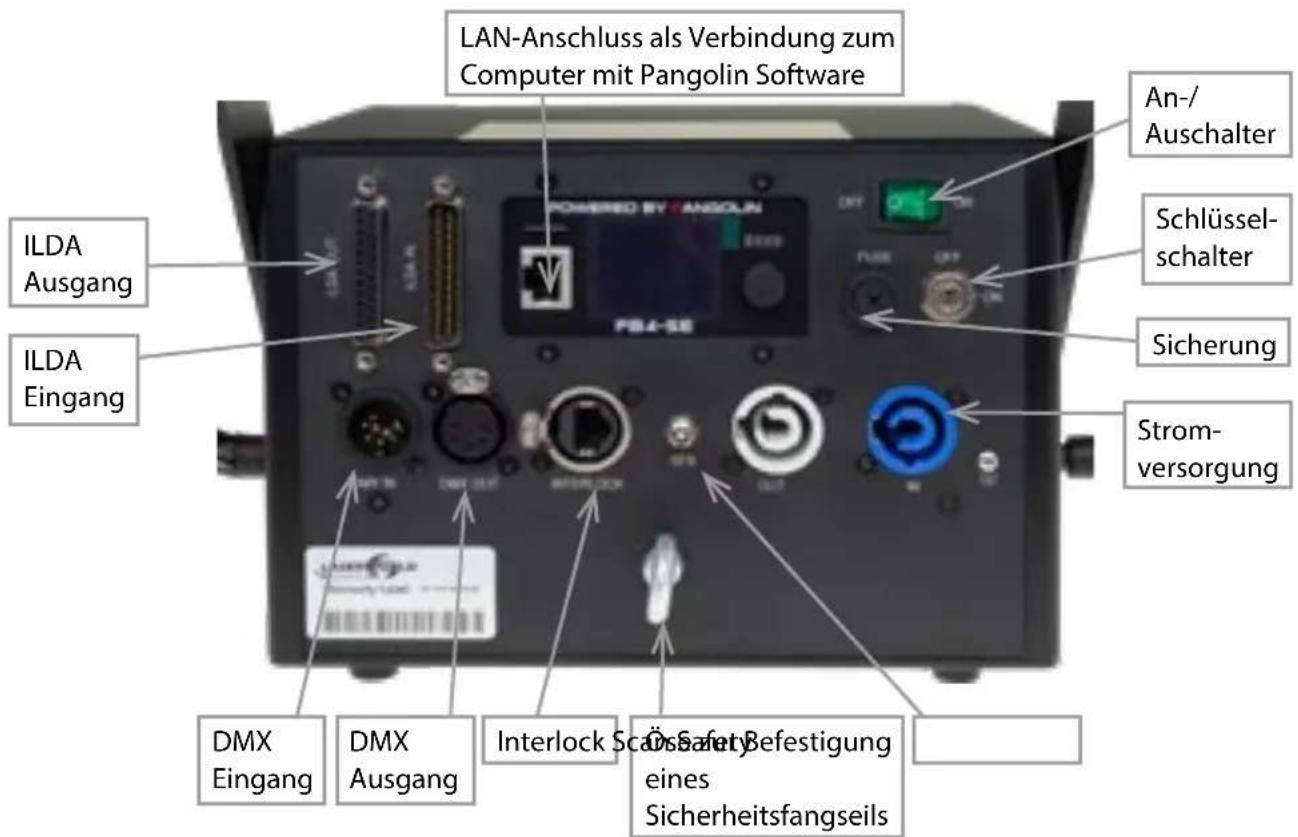 Laserworld DS3000RGB MK3 - Pflege- und Wartungshinweise - 4