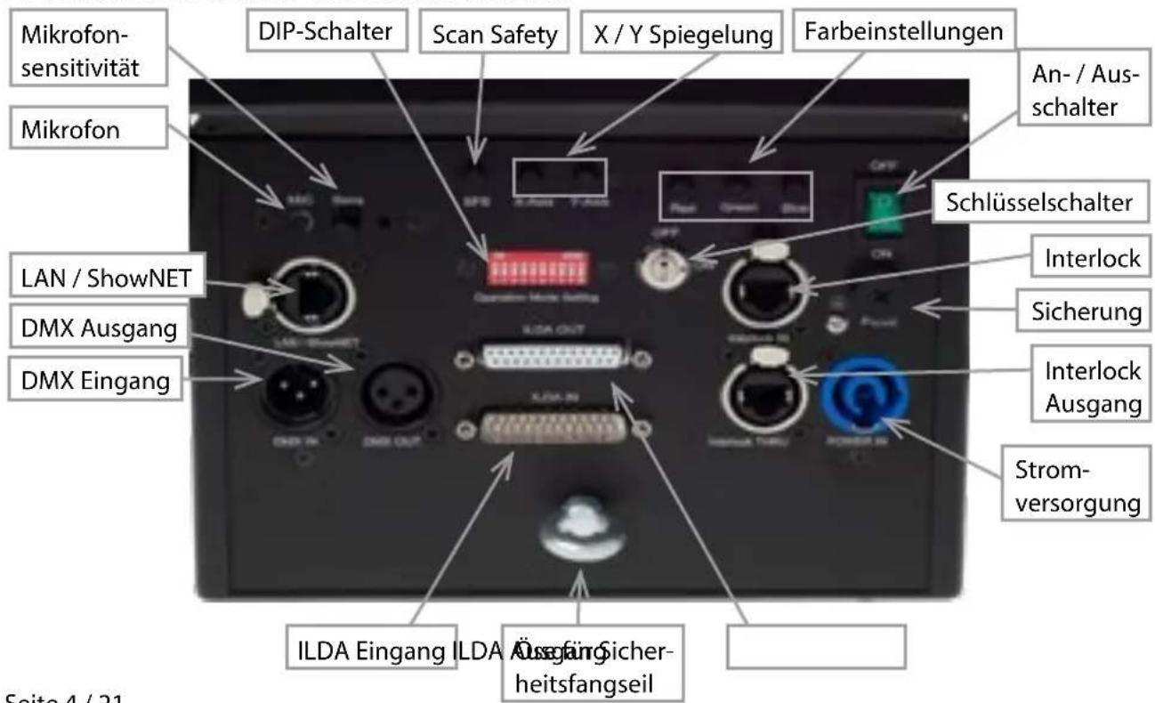 Laserworld DS3000RGB MK3 - Pflege- und Wartungshinweise - 2