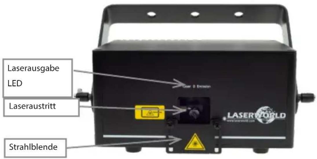 Laserworld CS1000RGB MK3 - Geräteanschluss - 1